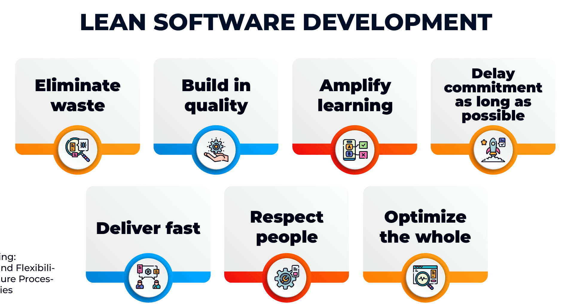 infografias en ingles_LEAN (1)